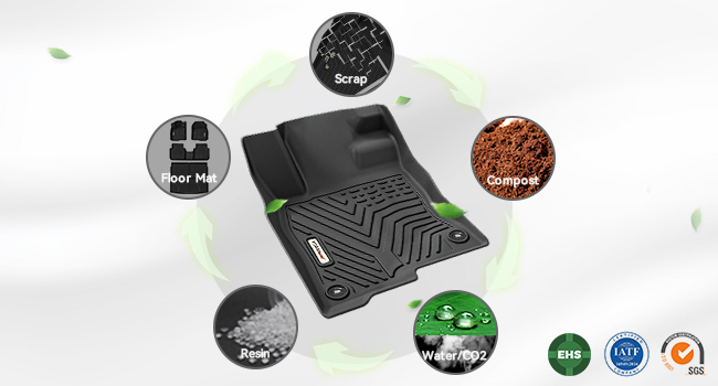 floor mats