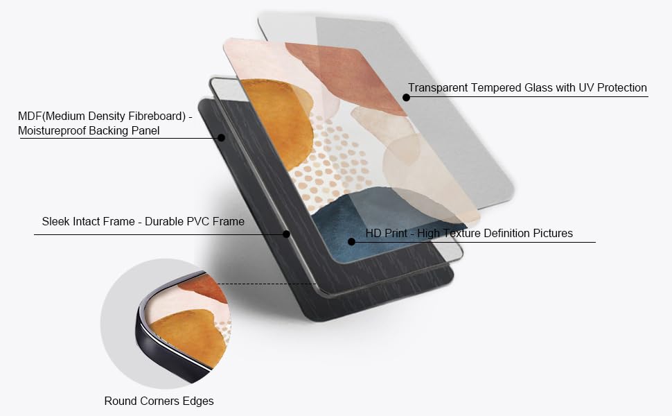 SERIMINO Framed Abstract Wall Art for Living Room Boho Wall Decor Navy Blue Orange