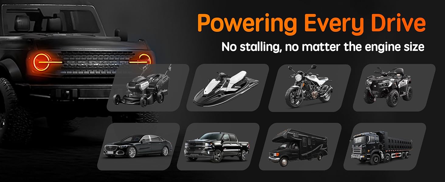 Powering Every Drive