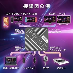 Amazon.co.jp: TOKAIZ キャプチャーボード ps5 switch 4k 60fps