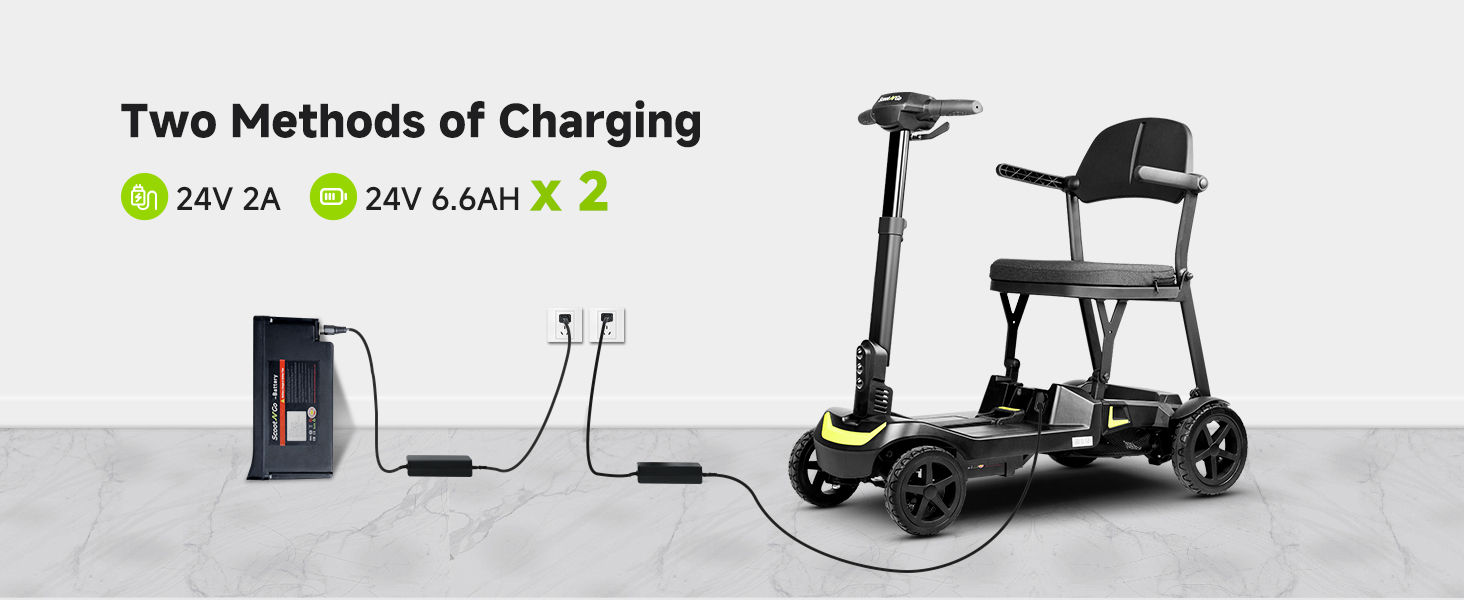 Charging