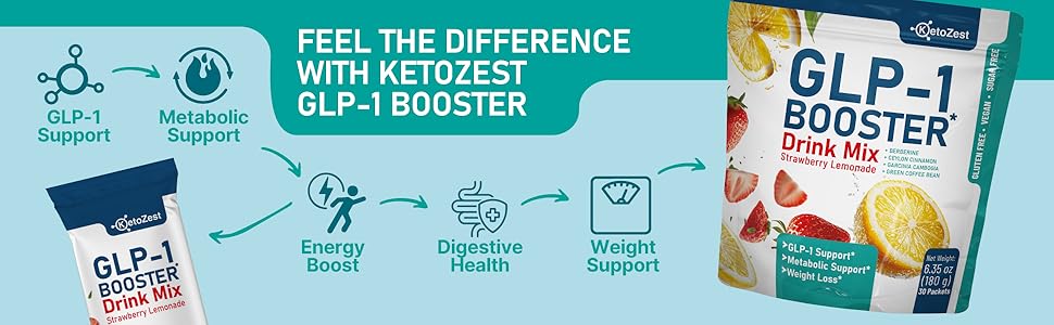 GLP-1 Booster benefits: Energy Boost, Digestive Health, Weight Support with drink mix