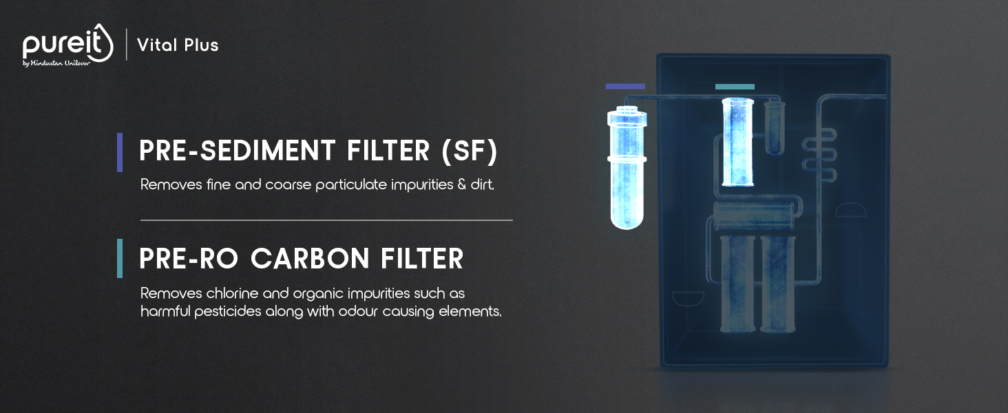 RO + UV Water Purifier