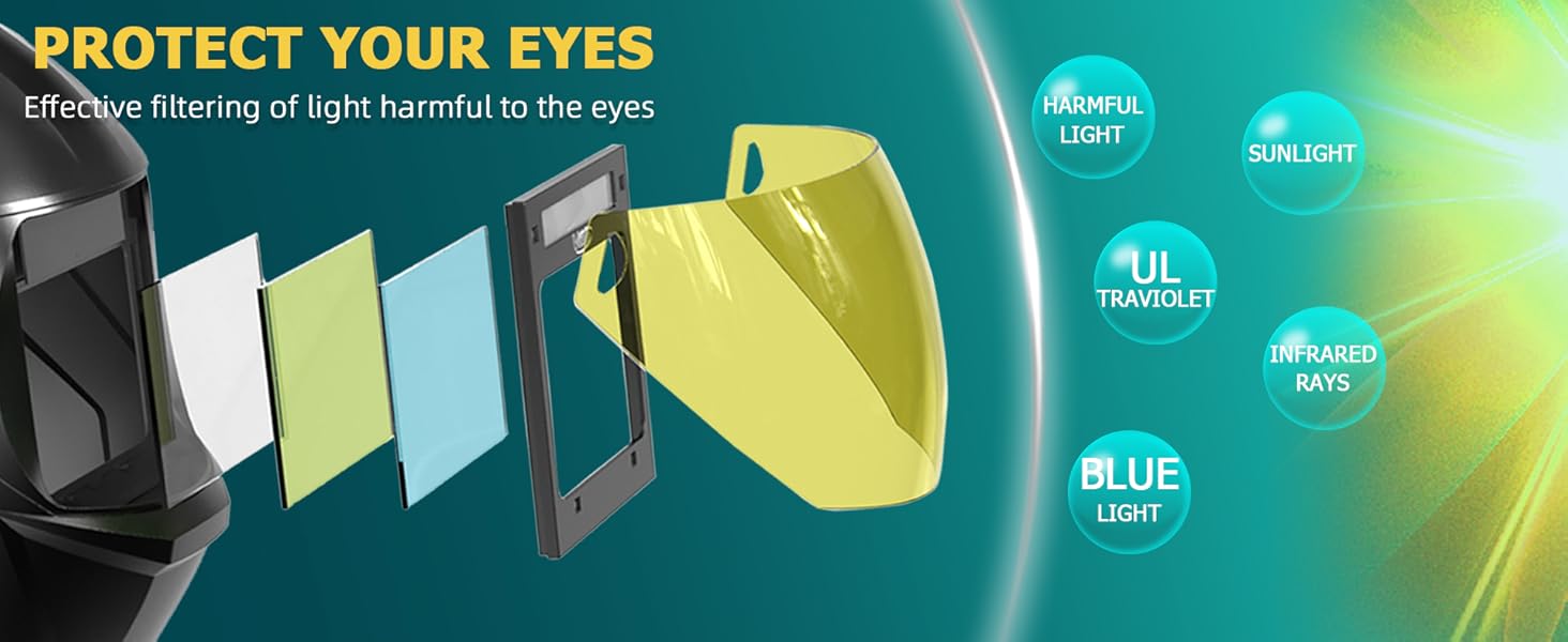 AUTO DARKENING WELDING HELMET