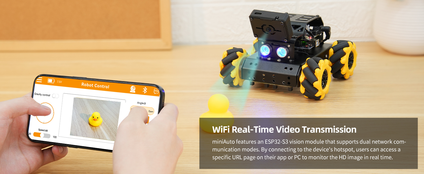 Wifi Vision Transmission