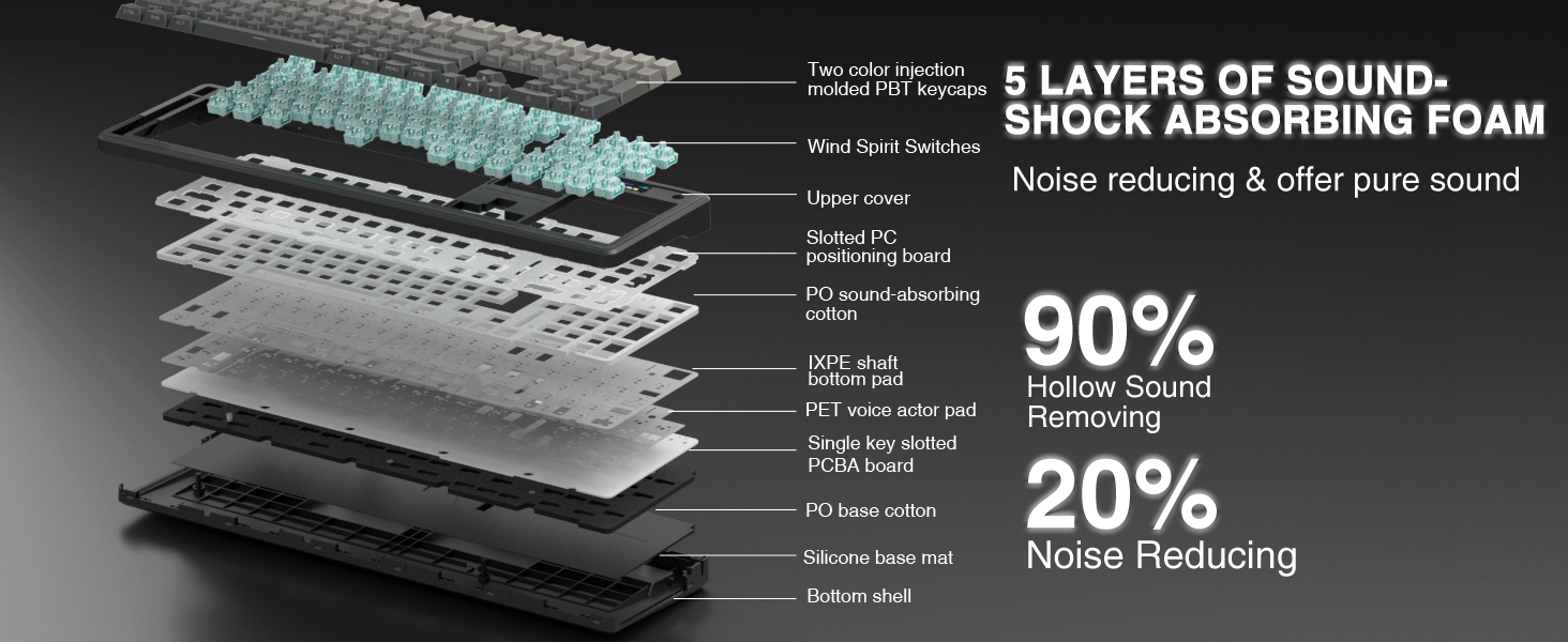 AULA Keyboard