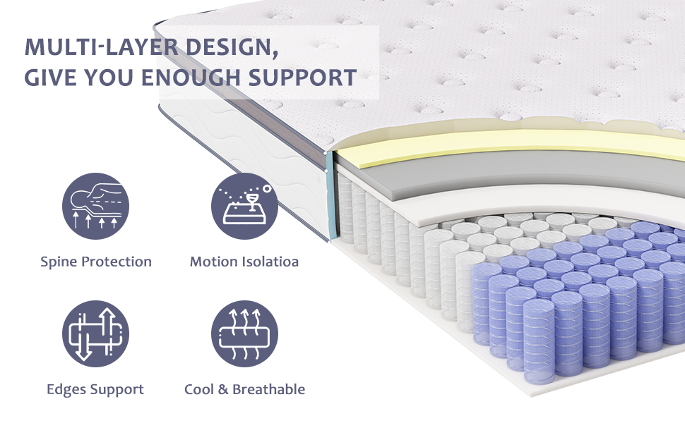 King Mattress, Martisiluna 10.5 Inch Memory Foam Hybrid