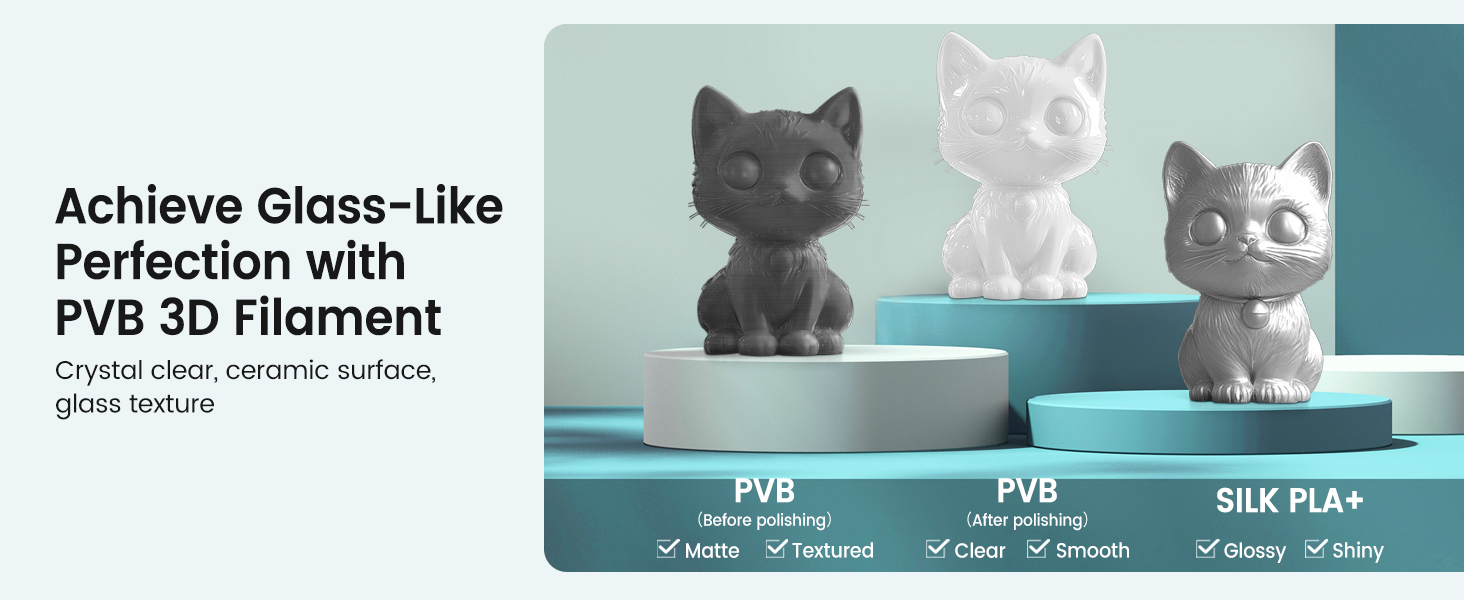 Figurines de chat imprimées en 3D avec une surface lisse semblable à du verre. Le texte mentionne le filament PVB 3D pour obtenir cette finition.
