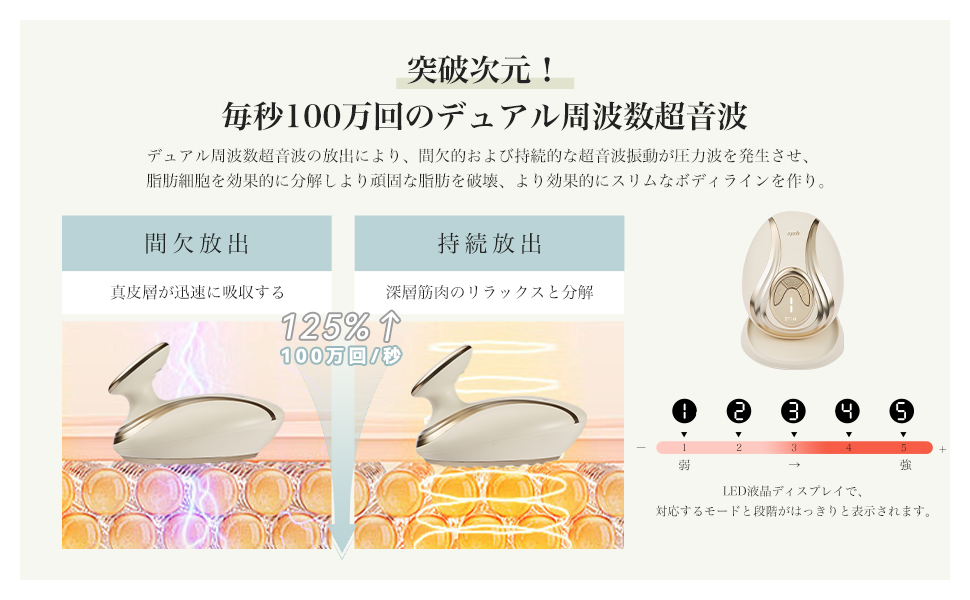 Amazon.co.jp: yete 美顔器 ボディ美容器 1台多役 超音波 RF 5