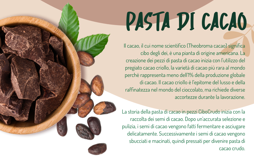 una ciotola di cacao con un testo
