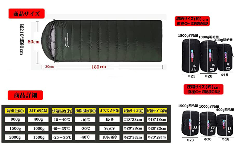 【美品】Fengzel Outdoor 寝袋 シュラフ 封筒型 ダウン1500g Amazon.co.jp: Fengzel Outdoor 二人用寝袋 封筒型 230*150cm足