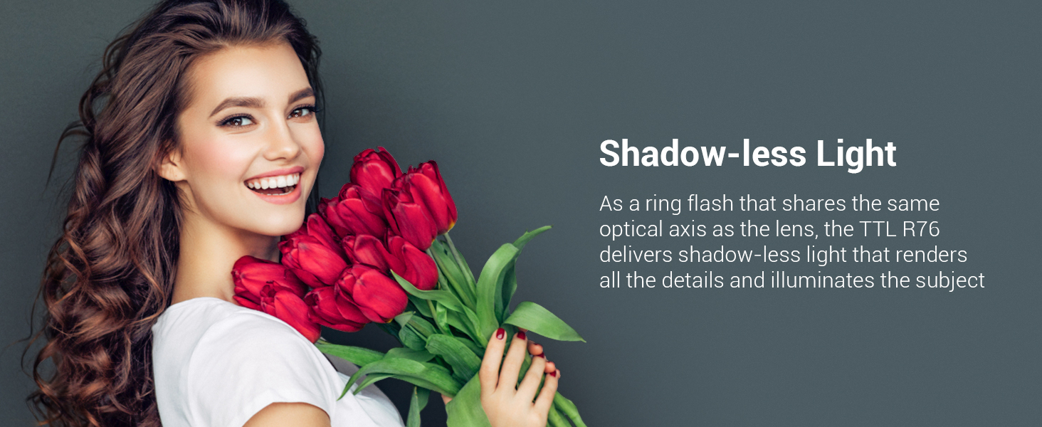 Godox MFR76N Macro Ring Flash for Nikon, 76Ws TTL