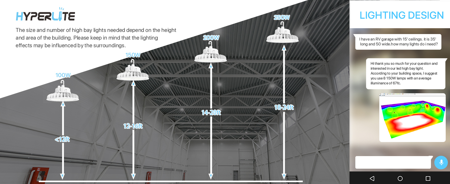 high bay shop lights