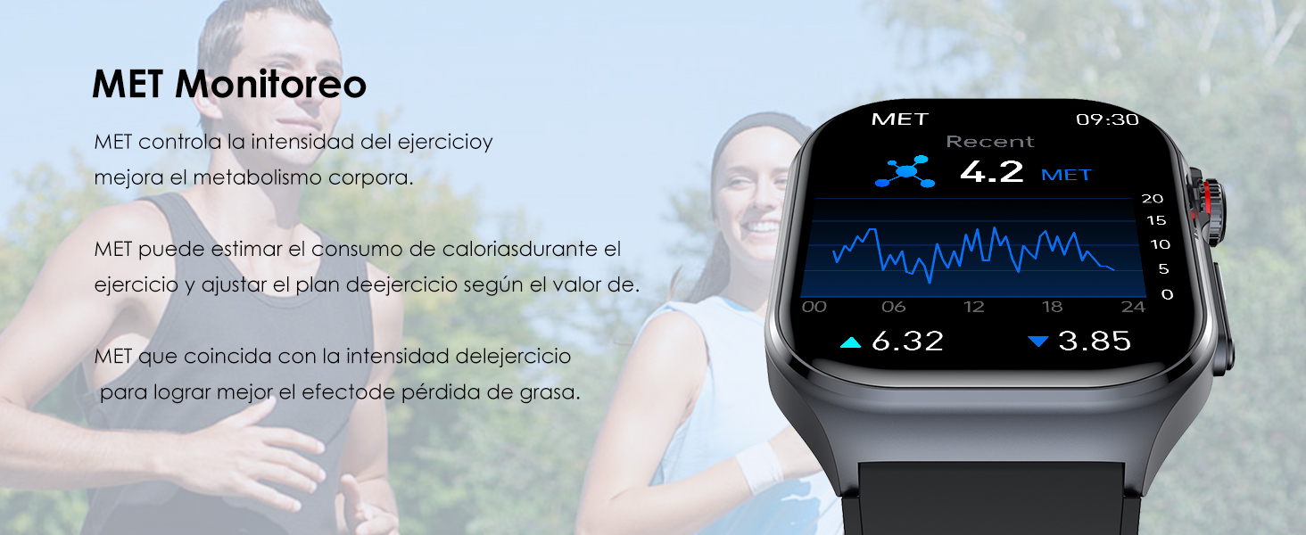 pulsera de actividad