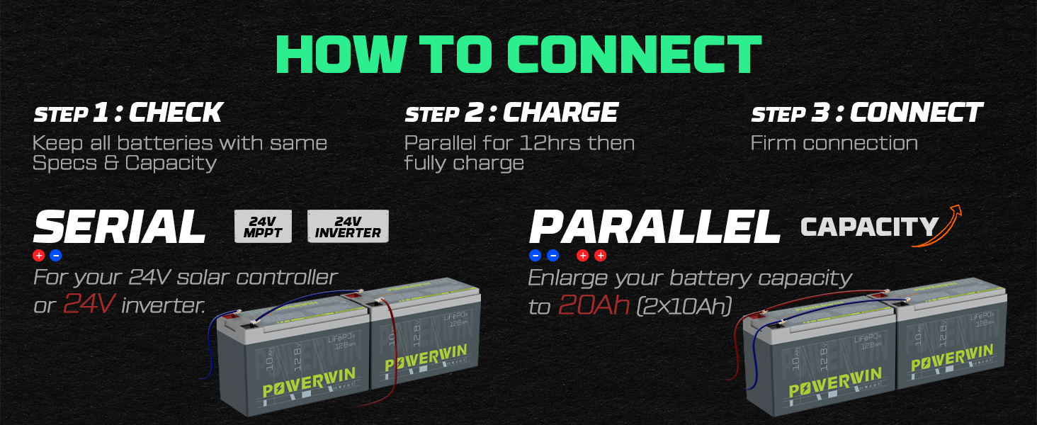 battery for UPS