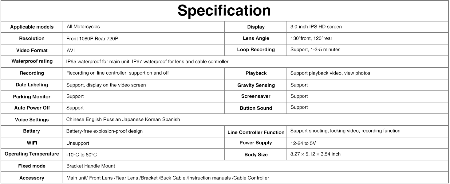 Motorcycle specification