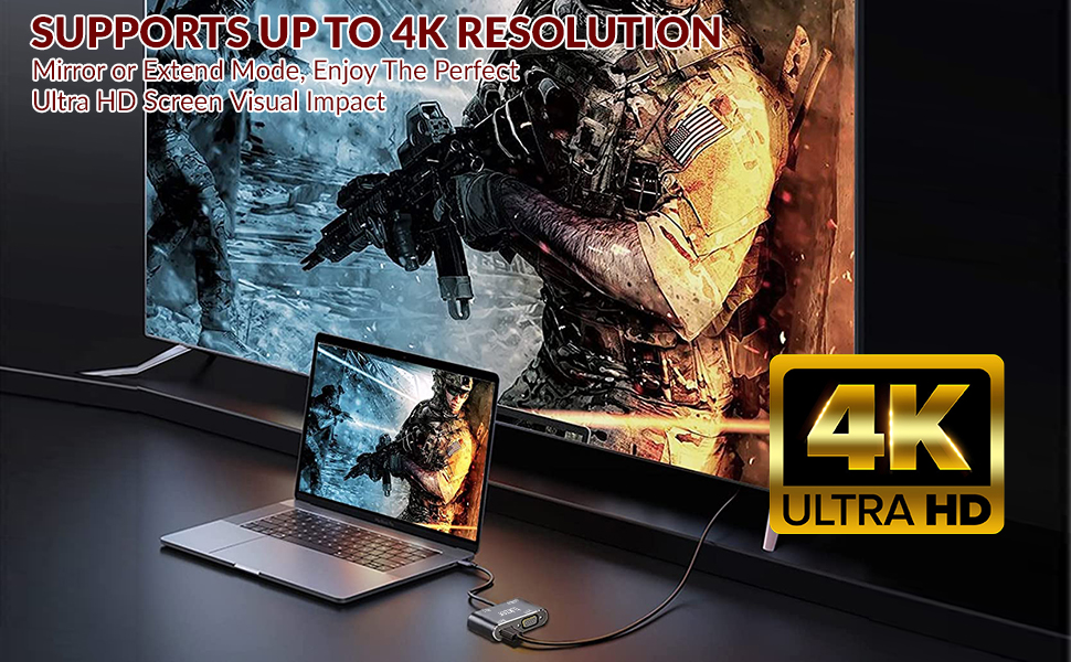 Supports upto 4K Resolution