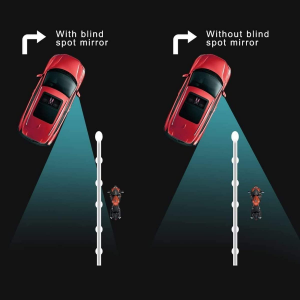 SPN-BFCC Blind Spot Mirrors