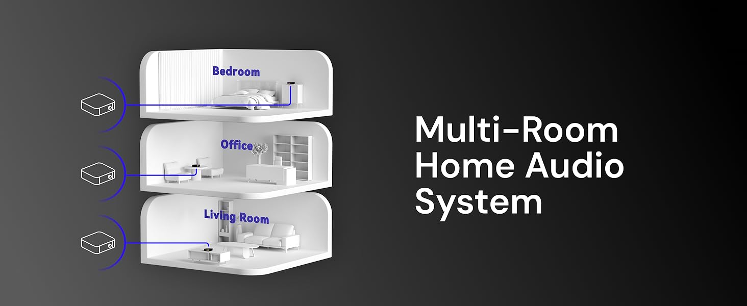 Multi Room Audio Receiver