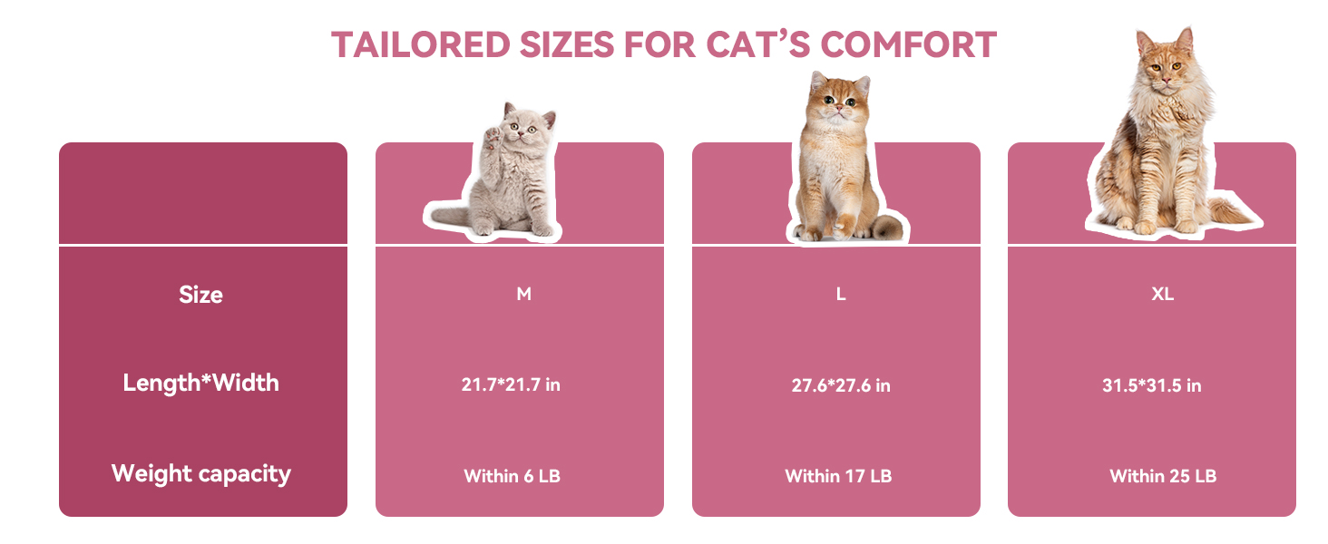 cat grooming wrap cutting nails restraint for nail clipping nail trimming burrito swaddle