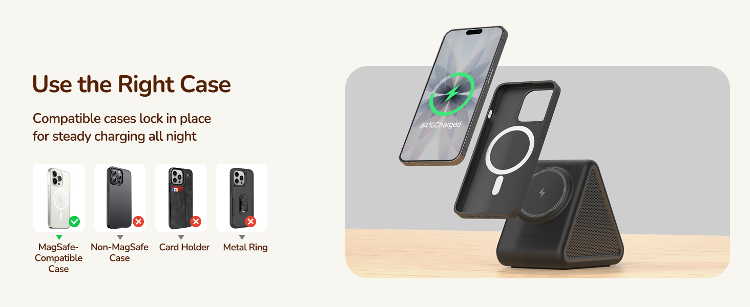 Use the Right Case