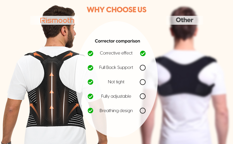 back straightener posture corrector