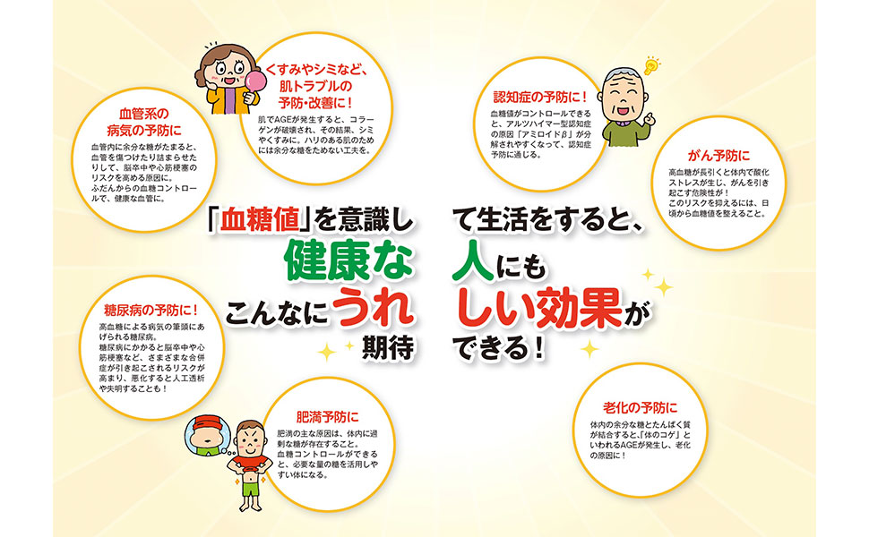 たった5分 食べ方を少し変えるだけで 病気にならない 好きなものを食べ続ける をかなえる本 梶山静夫 今井佐恵子 本 通販 Amazon