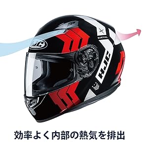 Amazon | HJC HELMETS(エイチジェイシーヘルメット) バイク