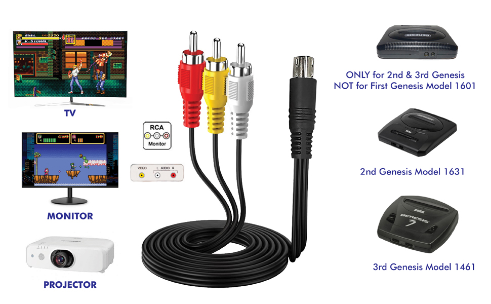 ）））　TVアダプター　（（（ Amazon.com: Audio Video AV Cable Wire Adapter to RCA TV