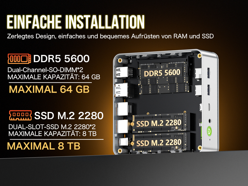 AMD Ryzen 7 8845HS Mini PC 