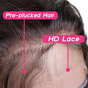 13X4 Lace Front Wigs Human Hair Wigs Details