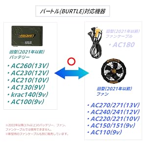 バートル ファン AC210 バートル AC210 ファン付きエアークラフト リチウムイオン
