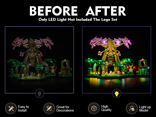 dolphinring21　大型OLED Gotek 2台セット Amazon.com: Hilighting Upgraded Led Light Kit Compatible with Lego