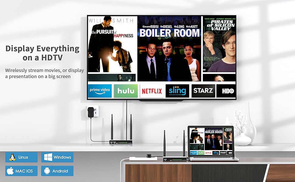 wireless hdmi extender