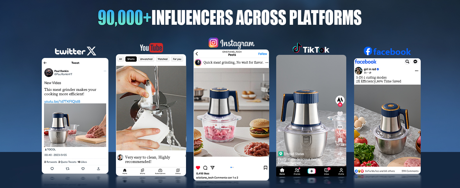 Electric Food Processor