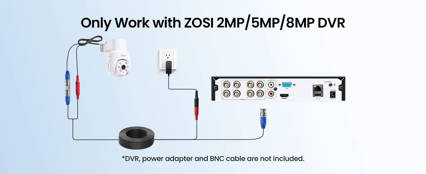 Only Work with ZOSI 2MP/5MP/8MP DVR