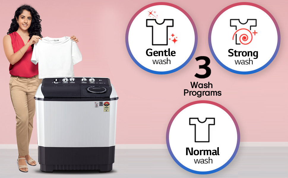 3 Wash Programs - Washing programs for an effective wash