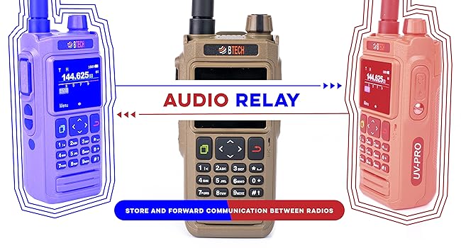 Audio Relay uv-pro tan