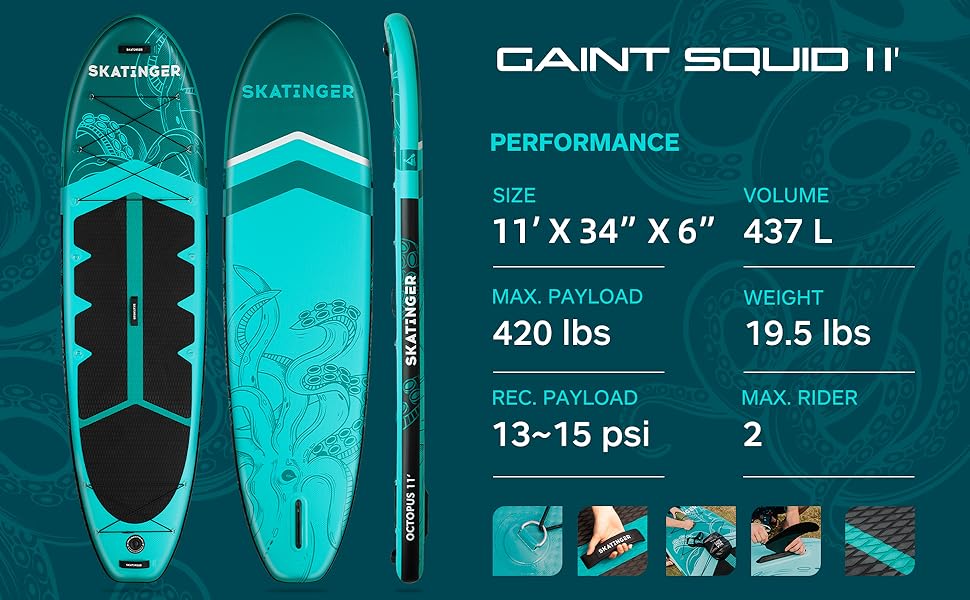 Skatinger 11'x34'' Extra Wide Inflatable Paddle Board, Up to 420lbs