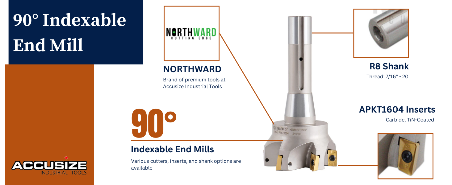 90 Degree R8 Shank Indexable End Mills with APKT1604 Carbide Inserts specifications and details