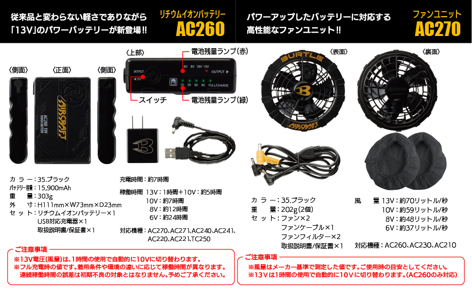 AC260 Li-ionバッテリー & AC270ファンユニットセット BURTLE バートル 13Vバッテリー＋黒ファンセット AC260+AC270