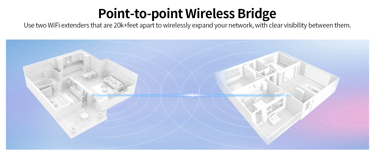 signal booster wifi