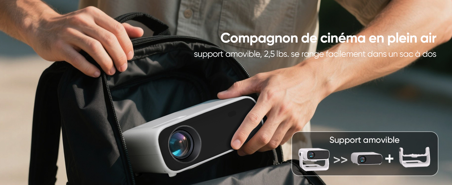 Le texte se lit comme suit : « Compagnon de cinéma en plein air ». Plusieurs vues de mains utilisant des appareils électroniques, en mettant l'accent sur les ports de connexion et les interfaces.