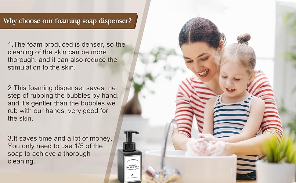 LEWISTIN Foaming Soap Dispenser, 450ml (15oz) Refillable