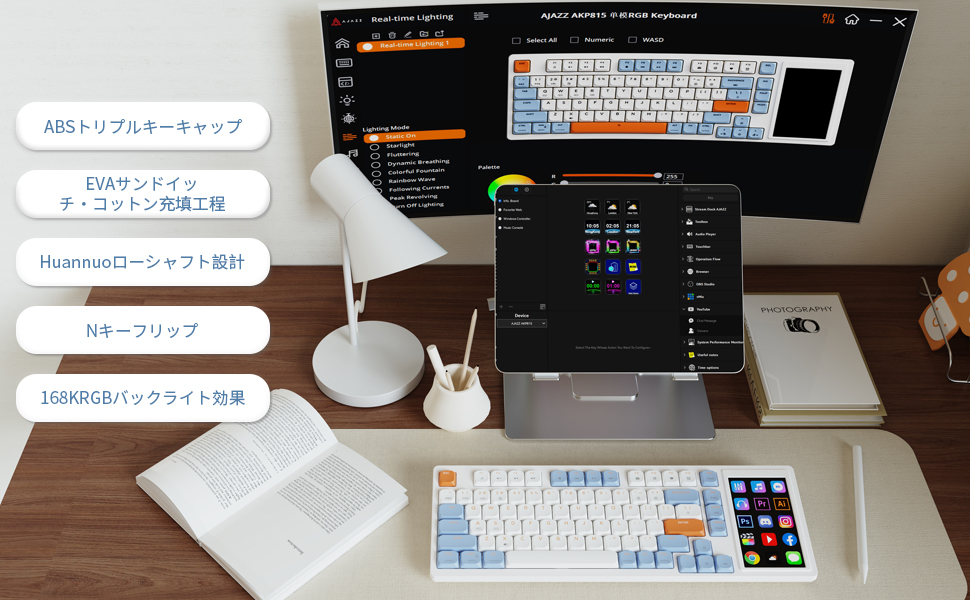 Amazon | AKP815 75% ワッシャーマウント ローシャフト