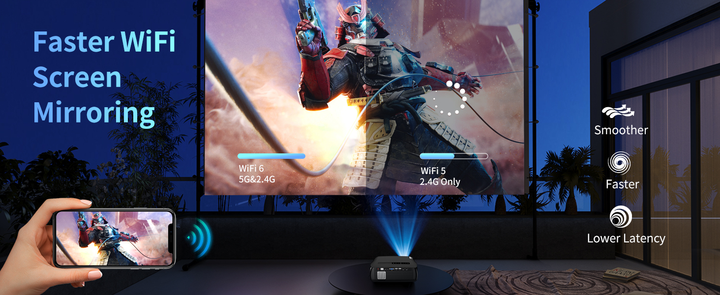 Smart LED 4K Projector Daylight HDR WiFi 6 Bluetooth