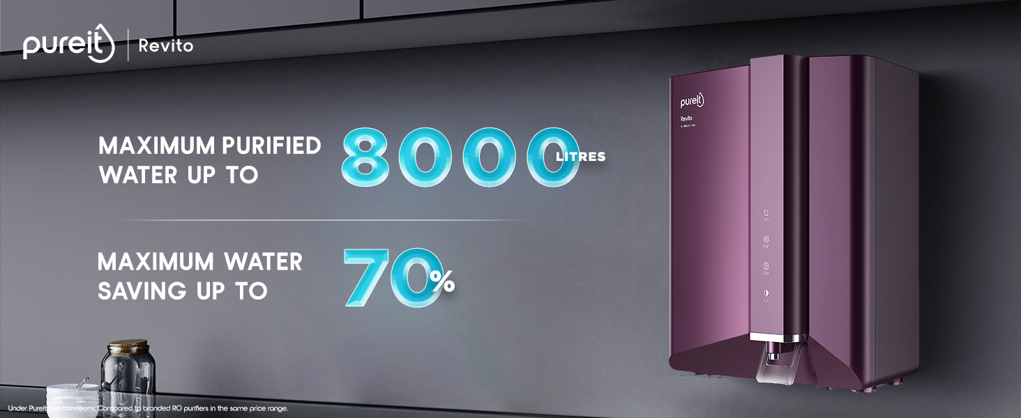 RO+UV Water Purifier