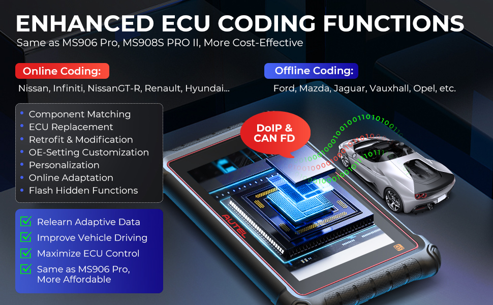 Autel MaxiPRO MP900-TS Scanner: 2025 Level-up of MP808S-TS, MP808BT Pro ...