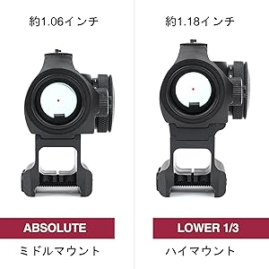 Aimpoint T1 マウントネジ 4本 Aimpoint T1 マウントネジ 4本｜Yahoo!フリマ（旧PayPayフリマ）