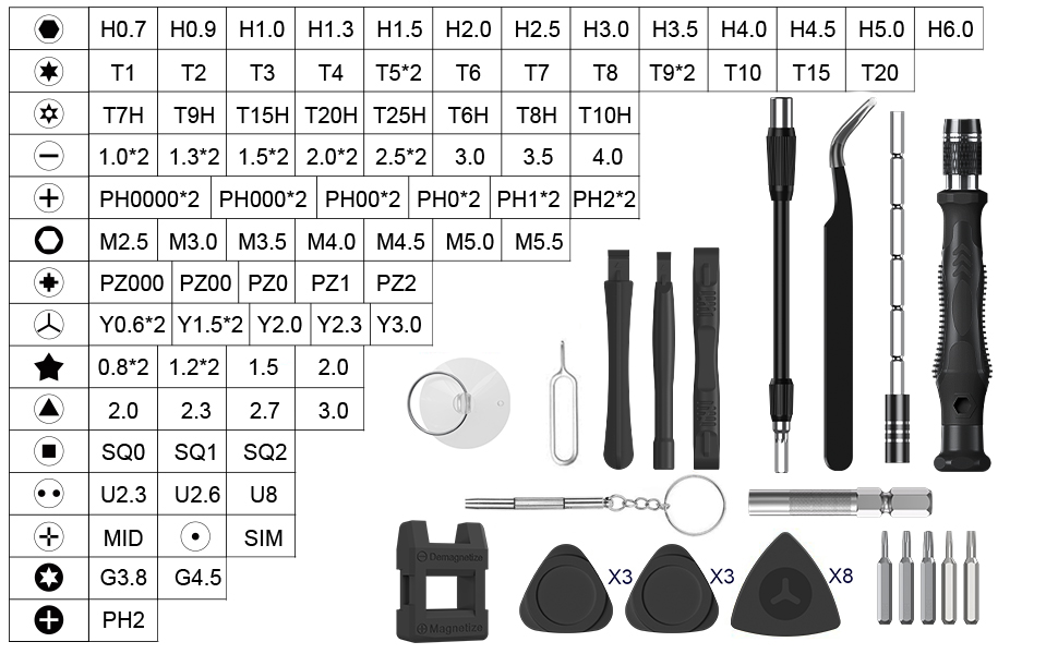 ドライバーセット 精密ドライバー